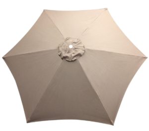 Replacement Umbrella Canopy How To Guide Outsidemodern