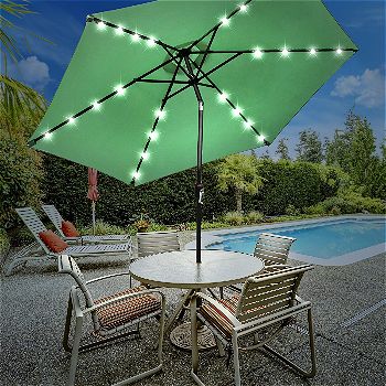 Shine On With The Best Patio Umbrella With Lights Outsidemodern